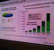 led screen
